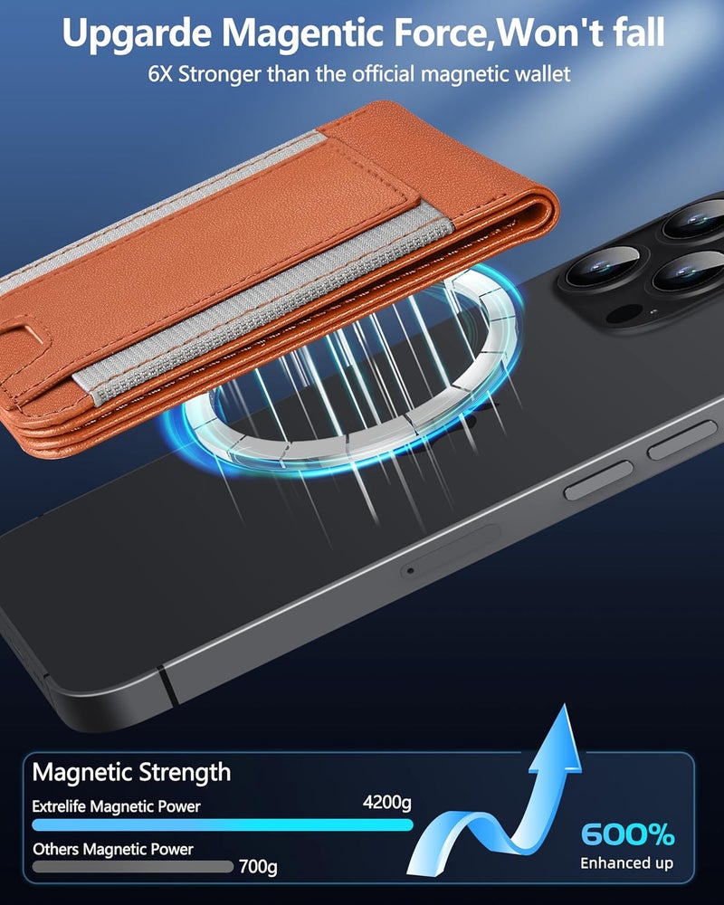 ExtreLife for Magsafe Wallet, Works with Apple Find My, 8-Card Holder, Adjustable Stand, Magnetic Wallet for iPhone 17/16/15/14 Pro Max/14 Pro/14/14 Plus/13/12 Series, RFID Blocking, Brown - Image 5